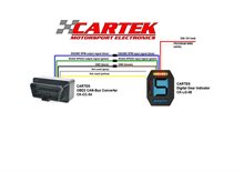 CAN-Bus Signal omvandlare från Cartek
